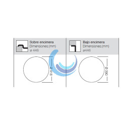 Instalación fregadero bajo encimera o sobre encimera