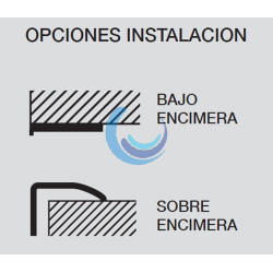 Fregaderos resina bajo encimera o sobre encimera