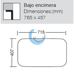 Fregaderos cocina INOX bajo encimera (Medidas)