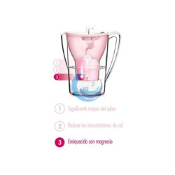 Agua alcalina antioxidante de máxima calidad