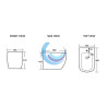 Medidas bidet compacto