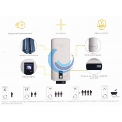 Termo eléctrico instantáneo Ecothermo Titán 2  de 40 litros