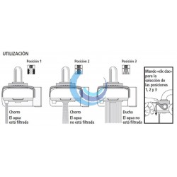 Mini filtro para grifo cocina 150-180 l/h