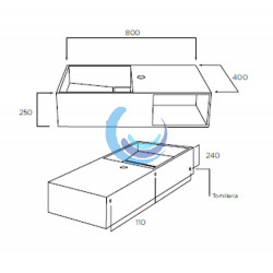 Mueble lavabo Solid Surface (Medidas)