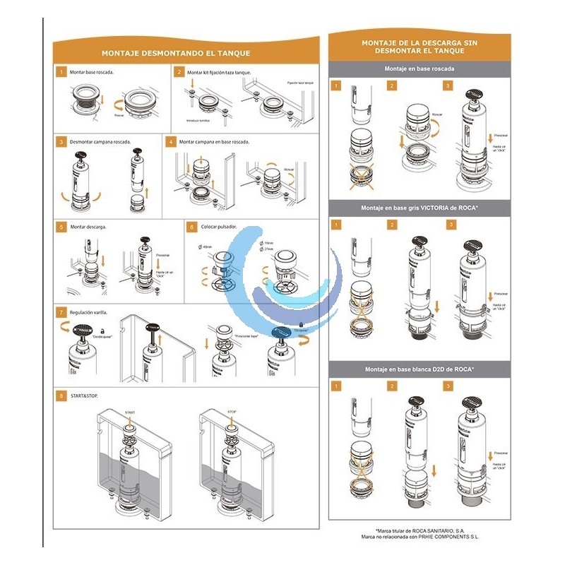 Mecanismo de descarga simple con pulsadores para cisterna WC