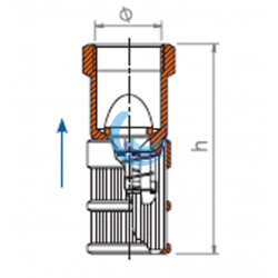 Válvula de Retención KENT