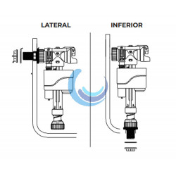 Grifo flotador Alimentación Dual FRONTIL - GAMA ROJA