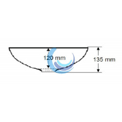 Lavabo Oval sobre encimera (Medida profundidad seno)