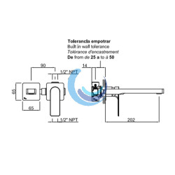 Monomando lavabo empotrado Níquel Satinado